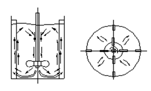 徑向流www.zhiyingct2.com.cn