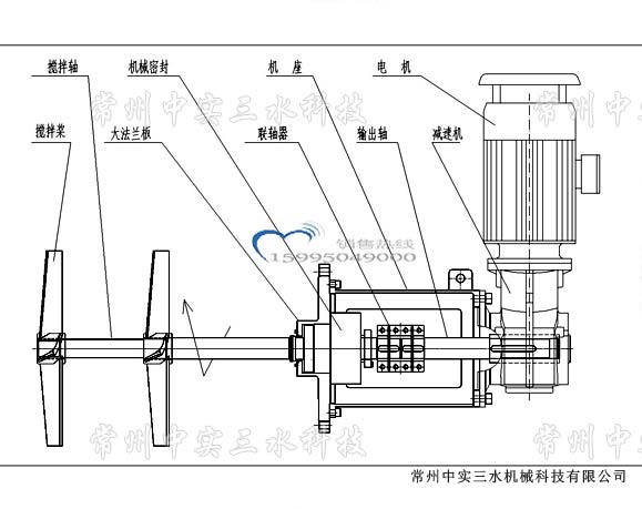 中實三水機械密封側(cè)入式攪拌機