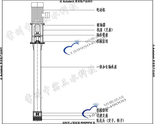 JBRH37型機械密封高剪切乳化機結構示意圖